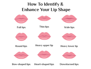 How To Identify and Enhance Your Lip Shape