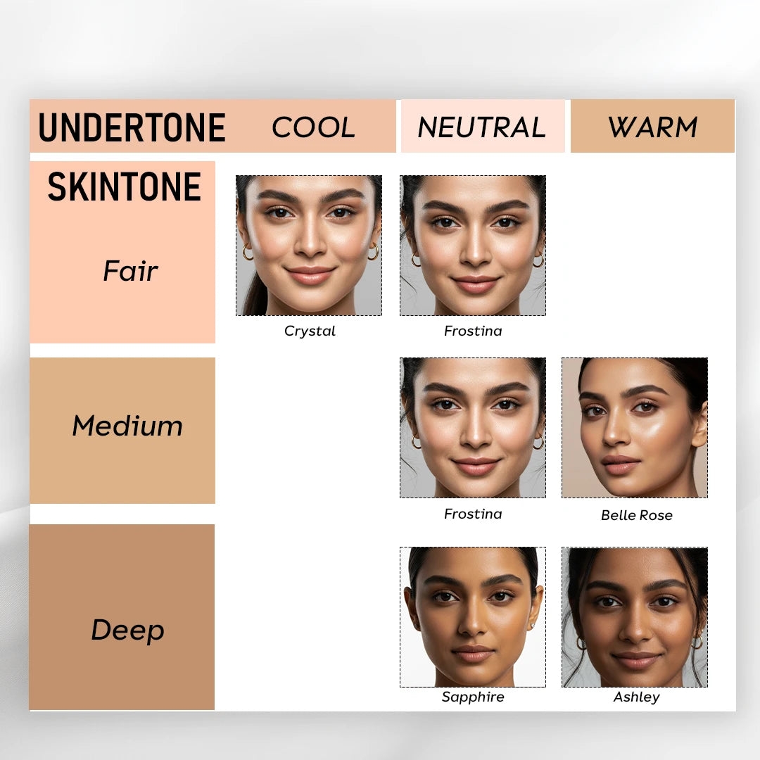 Velvety Matte Encapsulation Compact Powder (MD)