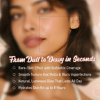 Best foundation for Indian skin – micro droplet formula