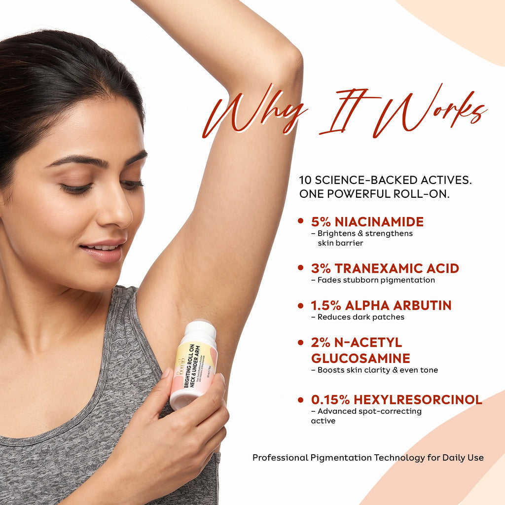 Brightening Roll On Neck & Under Arm Listings