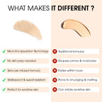 Best foundation for Indian skin 