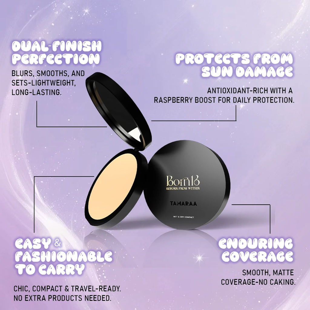 Micronized Wet & Dry Compact Powder
